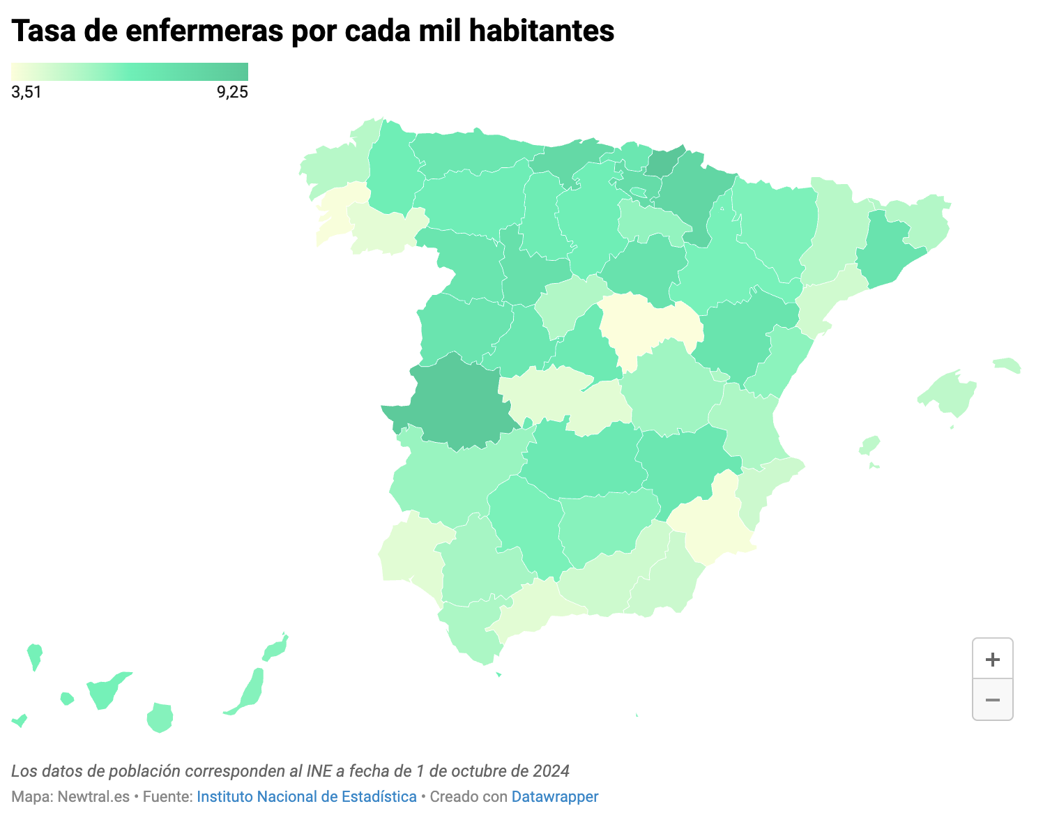 España tiene seis enfermeras por cada mil habitantes, Newtral